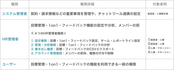 スクリーンショット 2023-02-13 0.15.48 スクリーンショット 2023-02-13 0.15.48