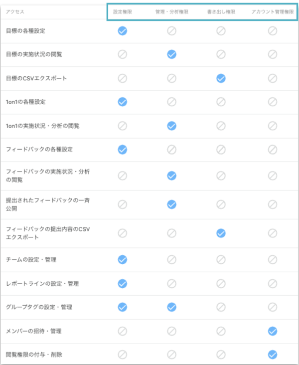 スクリーンショット 2023-02-13 0.16.19 スクリーンショット 2023-02-13 0.16.19