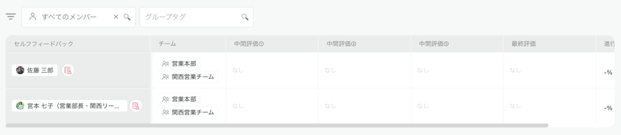 チームHR担当者2-8 チームHR担当者2-8