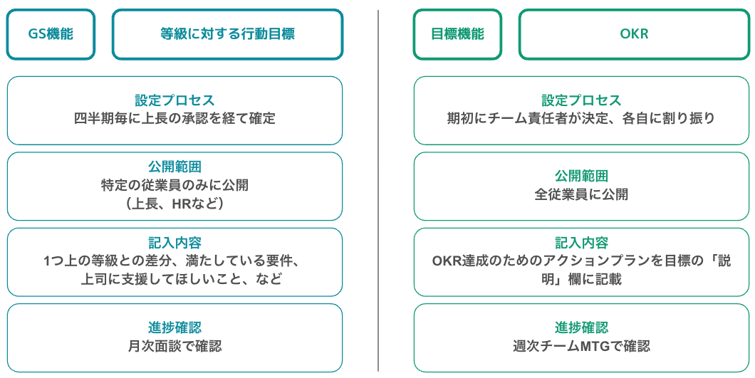 スクリーンショット 2024-08-02 11.00.32 スクリーンショット 2024-08-02 11.00.32