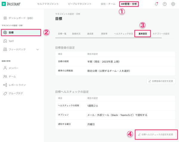 目標ヘルスチェック① 目標ヘルスチェック①