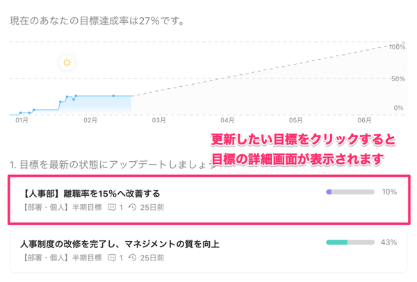 目標ヘルスチェック回答①