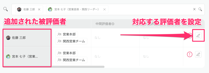 チームHR担当者2-5 チームHR担当者2-5