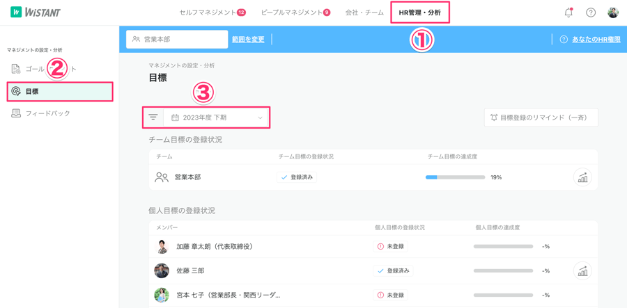 チームHR担当者2-12 チームHR担当者2-12