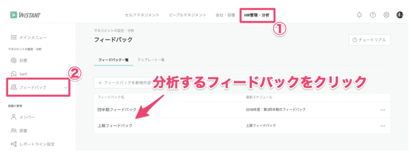 フィードバックを分析する①