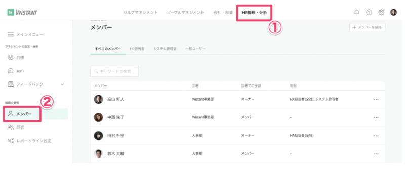 メンバー招待① メンバー招待①
