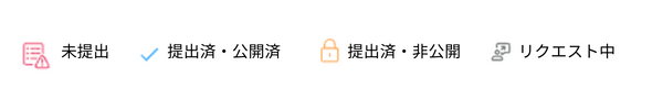 未提出 (1)