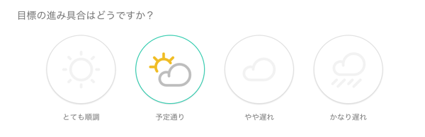 ヘルスチェック天気