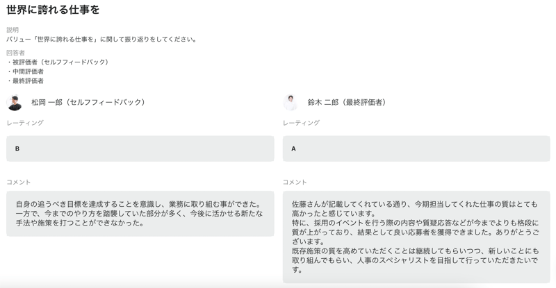 Wistantとは⑦-2 Wistantとは⑦-2