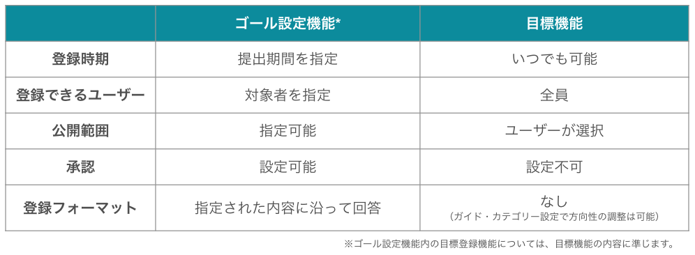 スクリーンショット 2024-08-02 10.50.25 スクリーンショット 2024-08-02 10.50.25